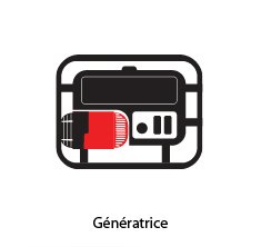 generatrice
